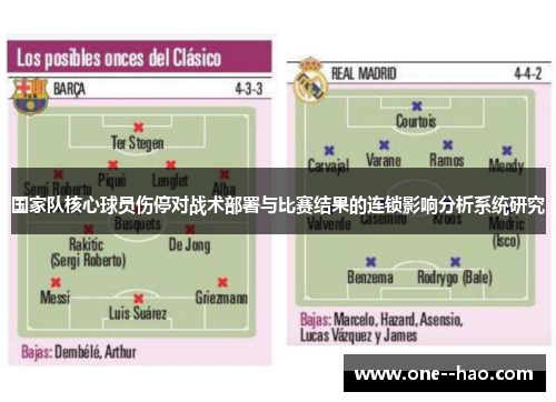 国家队核心球员伤停对战术部署与比赛结果的连锁影响分析系统研究