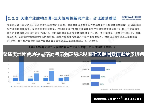 聚焦美洲杯赛场争冠格局与豪强走势深度解析关键因素前瞻全景研判