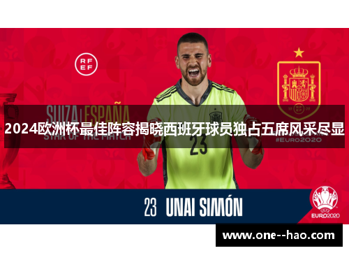 2024欧洲杯最佳阵容揭晓西班牙球员独占五席风采尽显 2024欧洲杯最佳阵容揭晓西班牙球员独占五席风采尽显