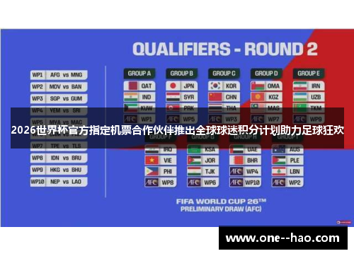 2026世界杯官方指定机票合作伙伴推出全球球迷积分计划助力足球狂欢 2026世界杯官方指定机票合作伙伴推出全球球迷积分计划助力足球狂欢