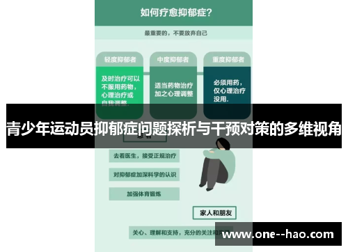 青少年运动员抑郁症问题探析与干预对策的多维视角 青少年运动员抑郁症问题探析与干预对策的多维视角
