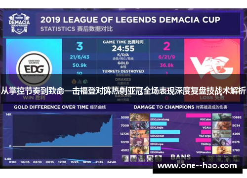 从掌控节奏到致命一击福登对阵热刺亚冠全场表现深度复盘技战术解析