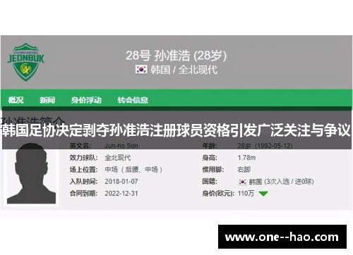 韩国足协决定剥夺孙准浩注册球员资格引发广泛关注与争议 韩国足协决定剥夺孙准浩注册球员资格引发广泛关注与争议
